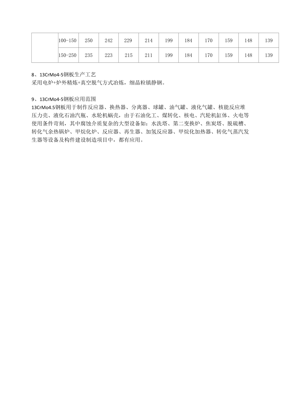 13CrMo4-5欧标容器板应用范围及执行标准.docx_第2页