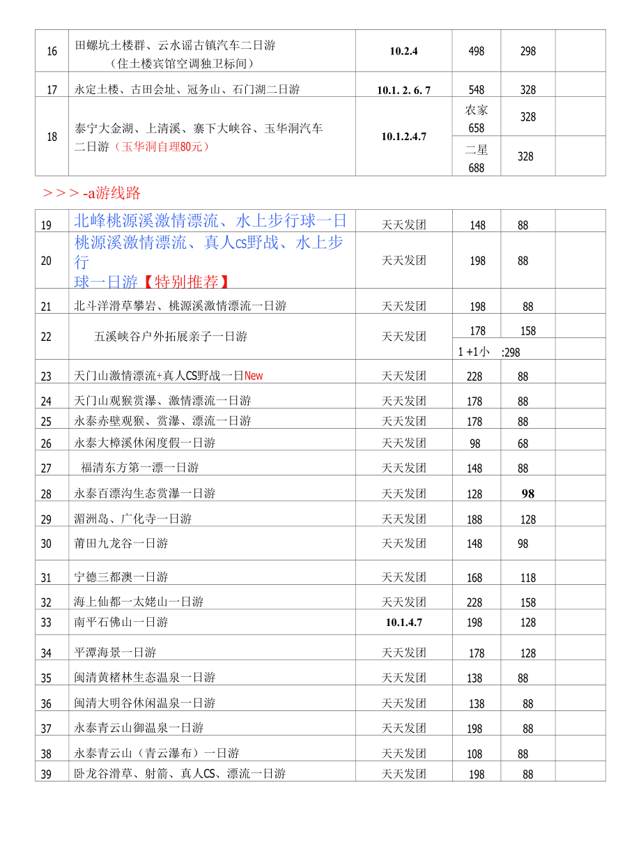 [精品WORD]2009年10月1-8日国庆散客计划.docx_第2页