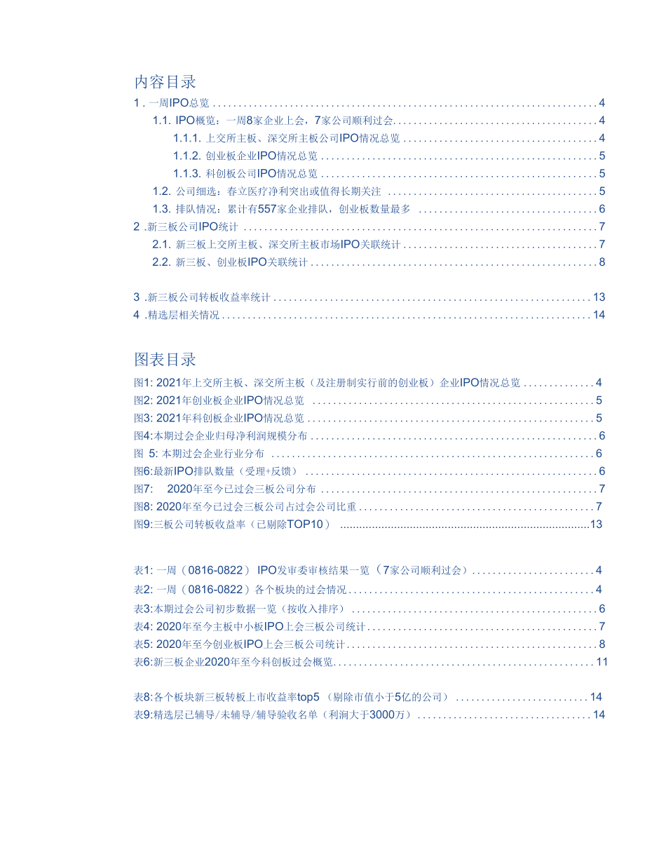 IPO观察：今年上市达324家其中85家来自新三板新三板转板收益446%-879%.docx_第2页