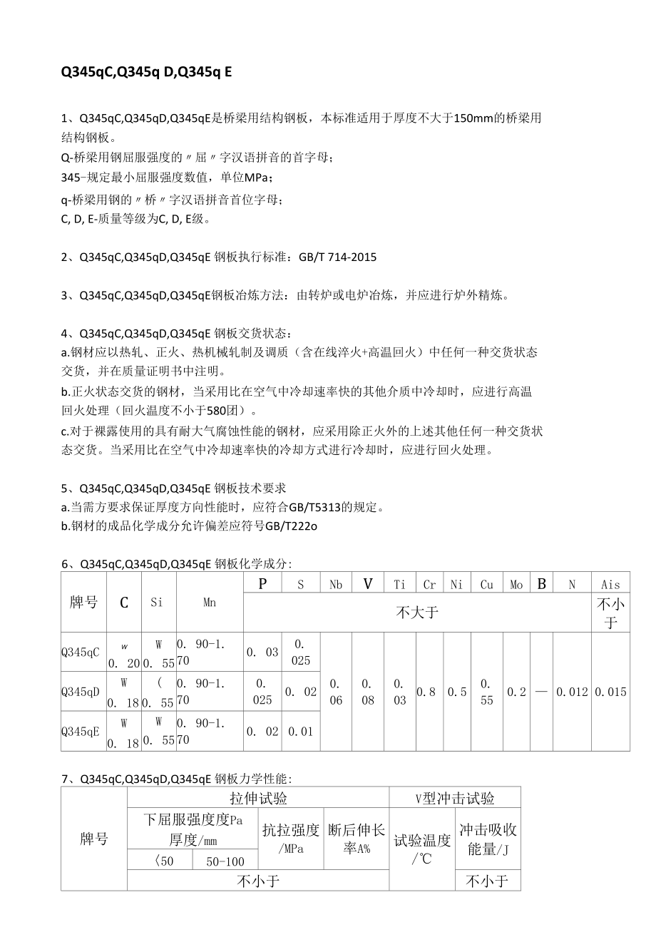 Q345qC钢板成分性能及执行标准.docx_第1页