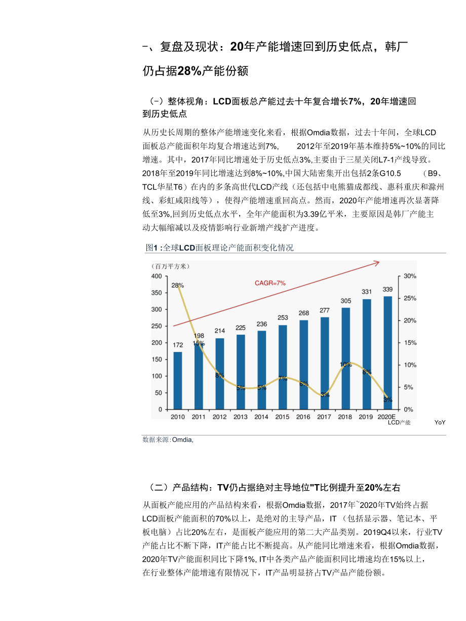 LCD供给长周期拐点格局显著改善.docx_第3页