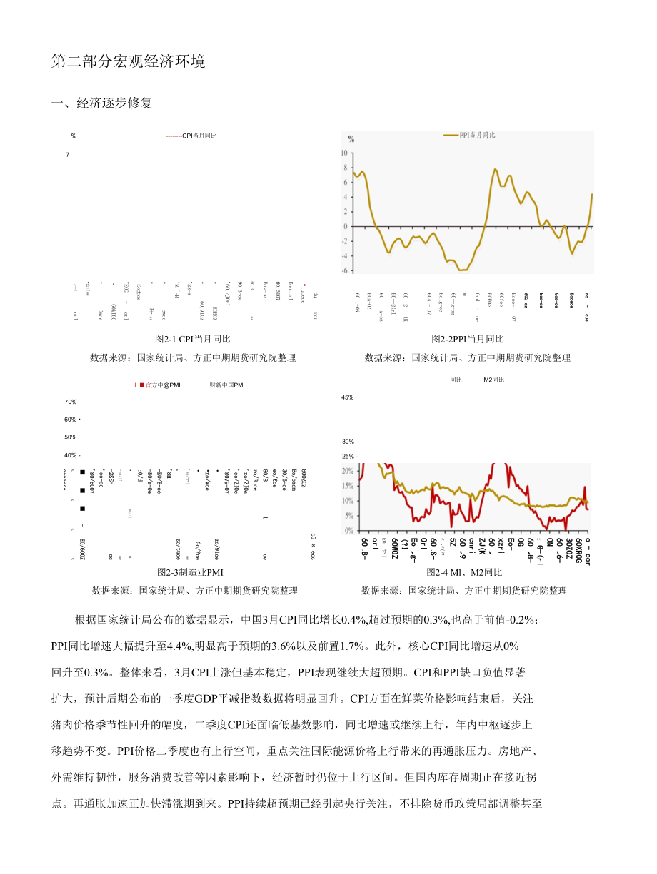 PTA期货及期权月报：库存持续回落PTA重心震荡上移.docx_第3页