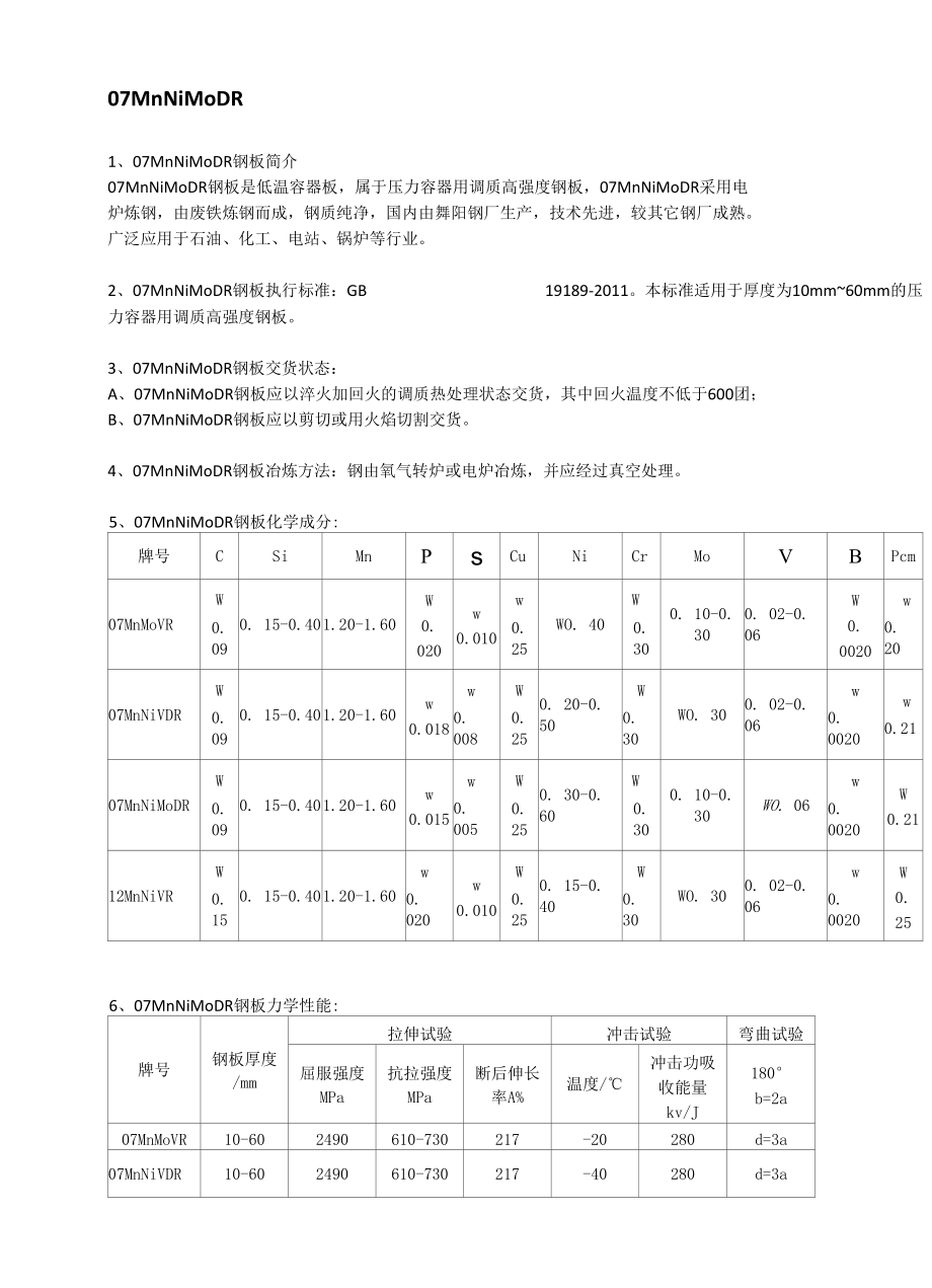 07MnNiMoDR容器板执行标准及应用范围.docx_第1页