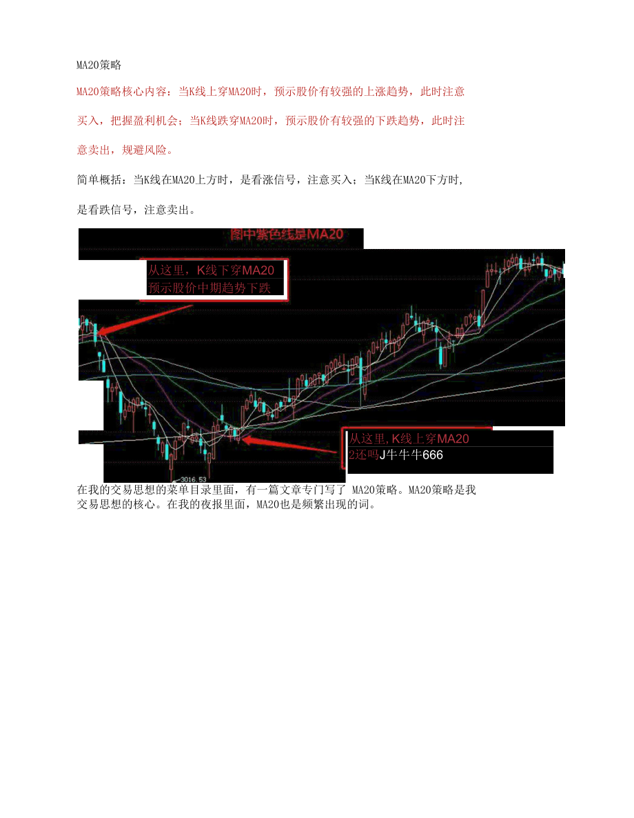 什么是MA20.docx_第3页