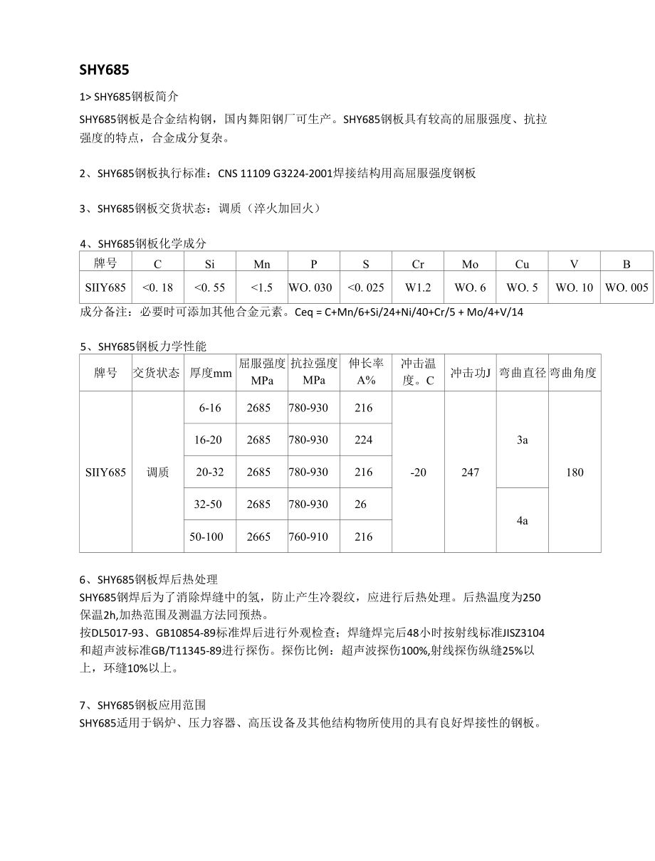 SHY685合金板交货状态及执行标准.docx_第1页