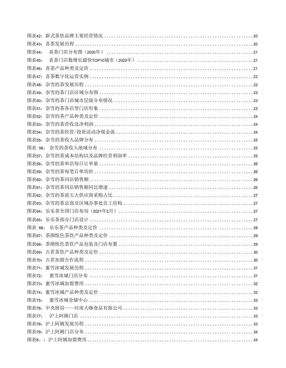 Z世代开启茶饮新时代新式茶饮独占鳌头.docx_第3页