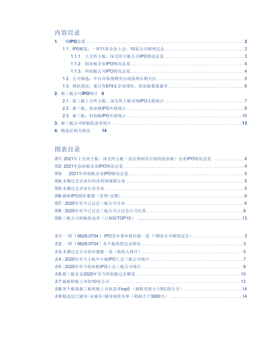 IPO观察：中自环保等5家新三板公司IPO过会2020年至今累计为235家.docx_第1页