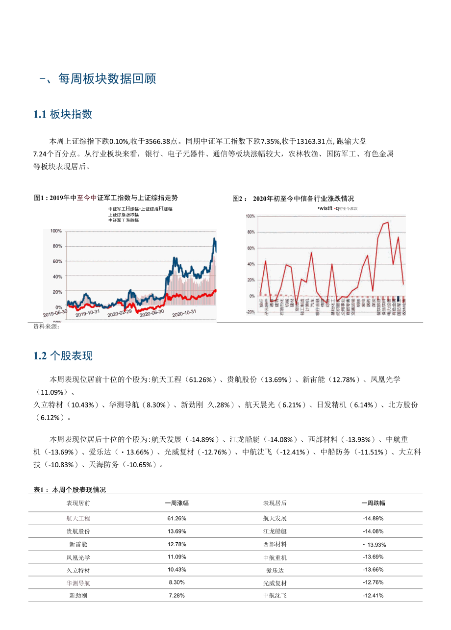 ST湘电定增获核准批复关注两条投资主线.docx_第2页