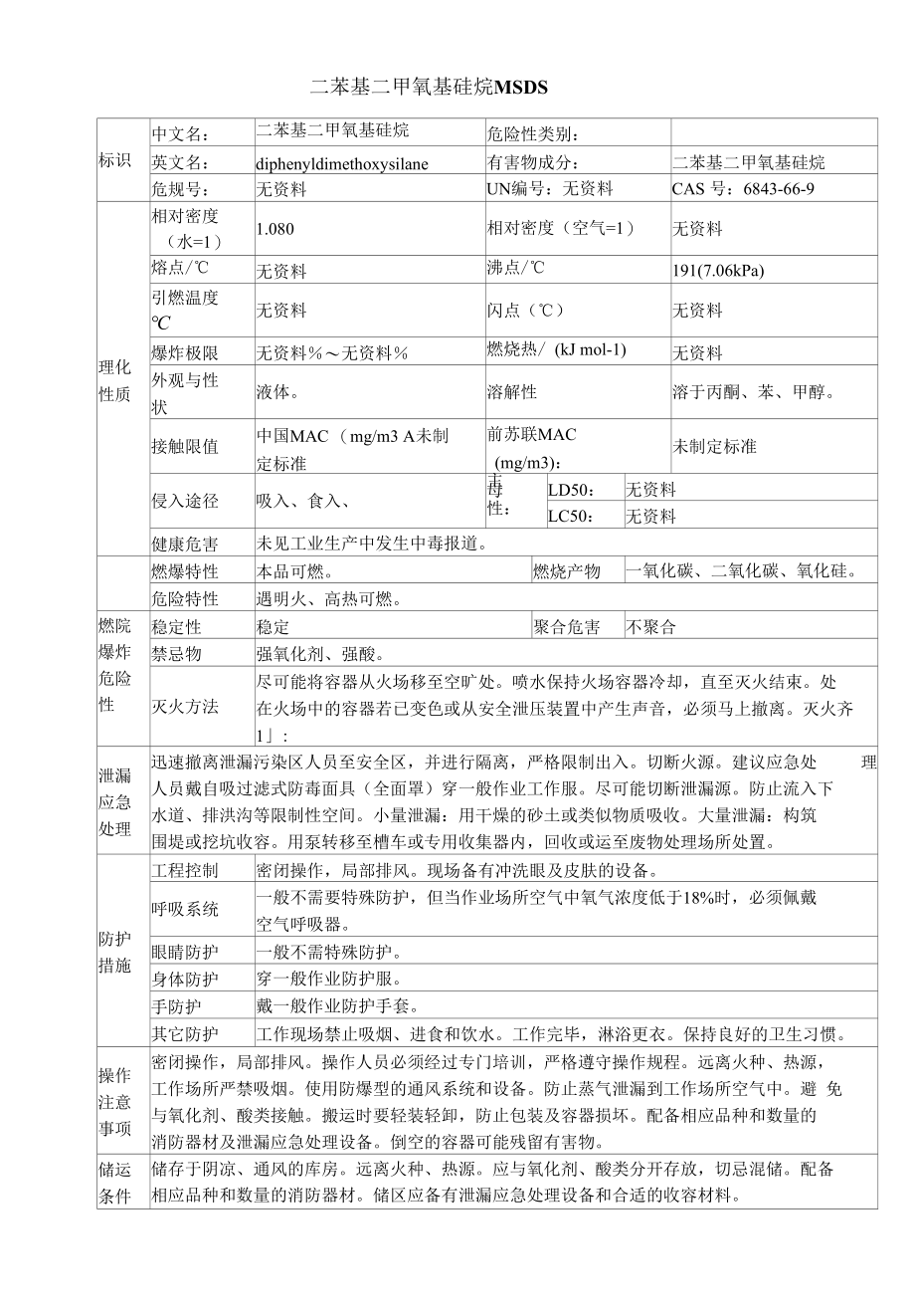 二苯基二甲氧基硅烷MSDS.docx_第1页