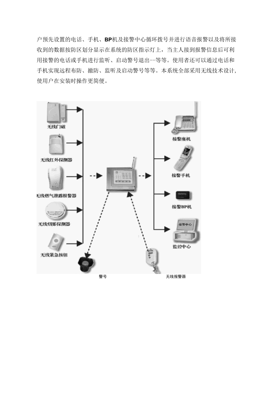 [精品WORD]雄鹰无线数码智能防盗报警系统.docx_第3页