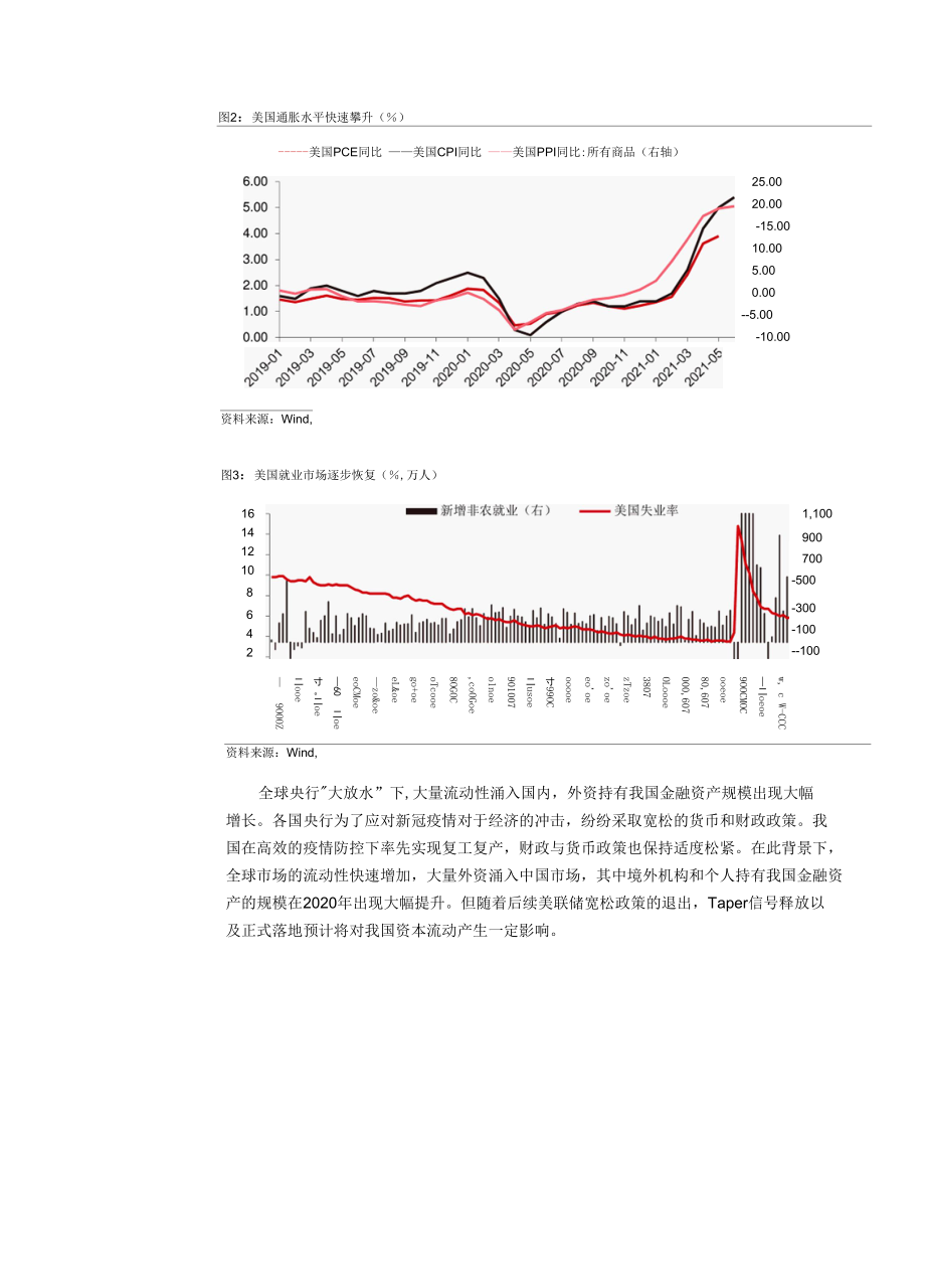 Taper对我国资本流动的溢出效应.docx_第2页