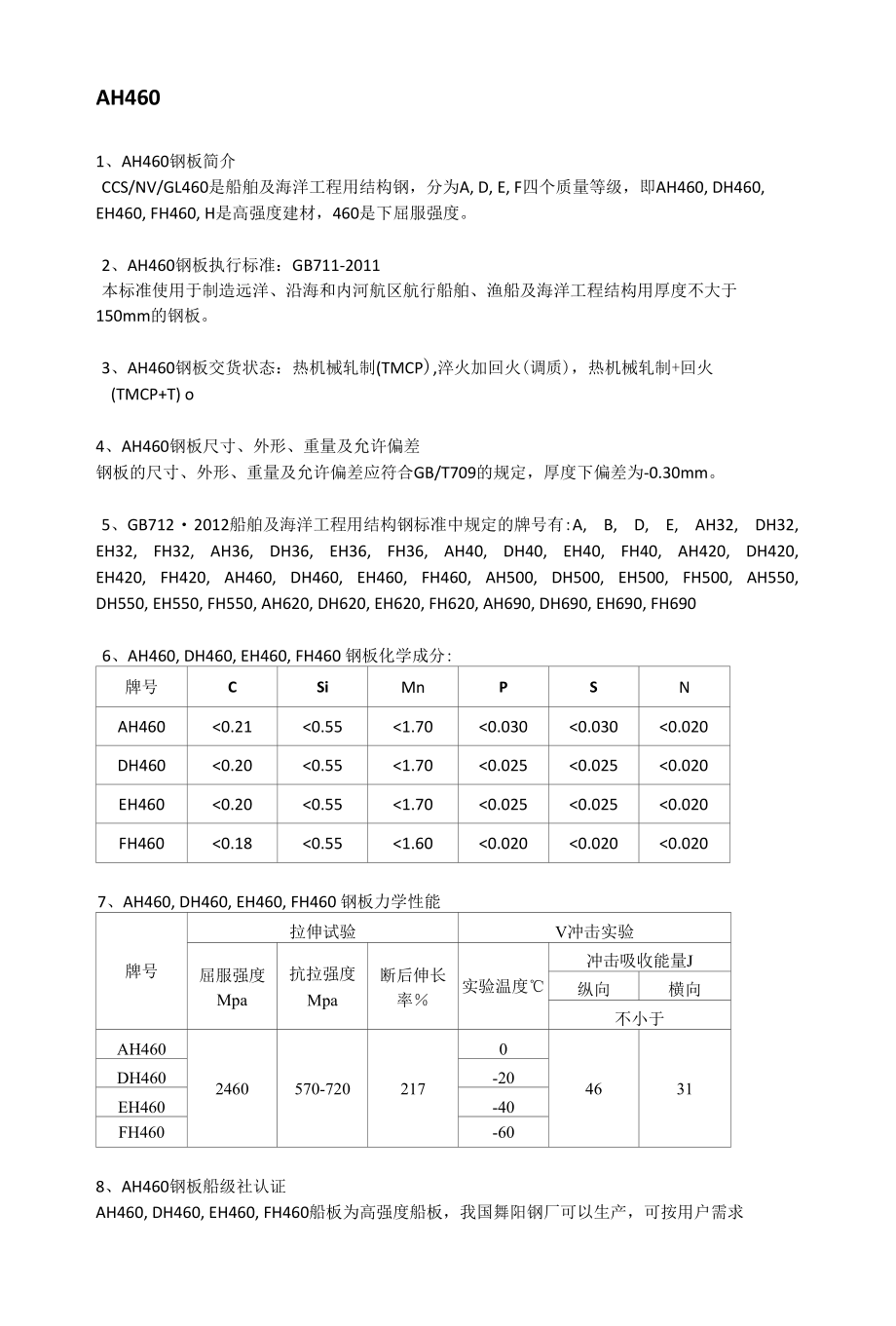 AH460船板成分性能及应用范围.docx_第1页