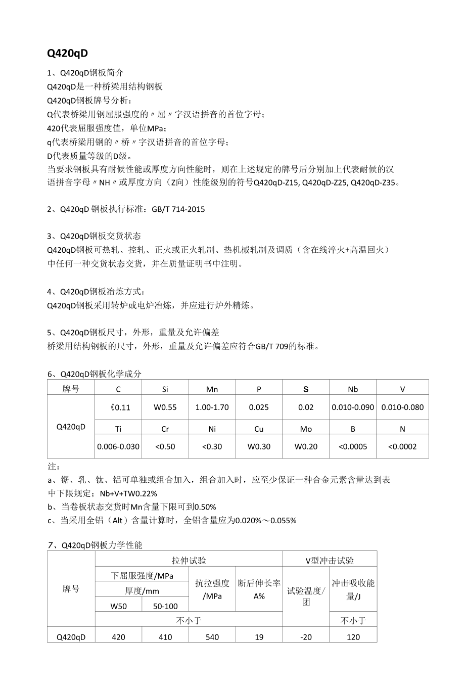 Q420qD钢板成分性能及应用范围.docx_第1页