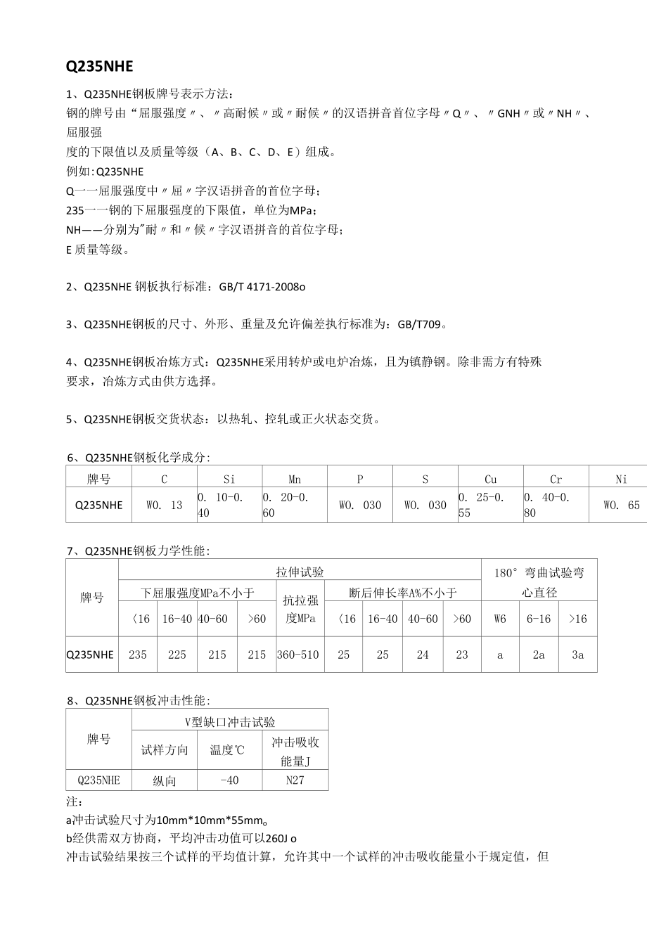 Q235NHE耐候钢成分性能及应用范围.docx_第1页