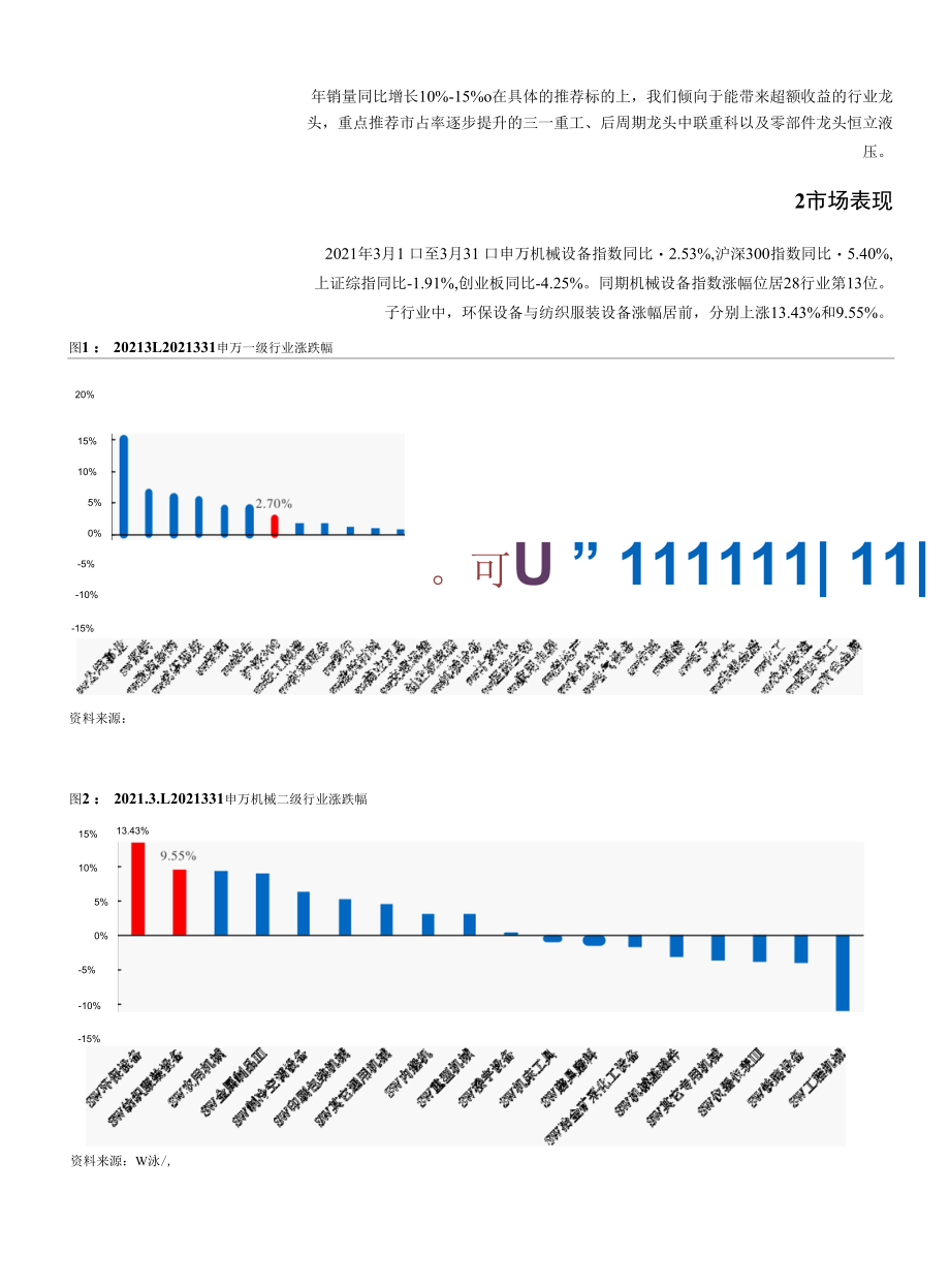 HJT量产项目超预期光伏设备景气度向上.docx_第3页