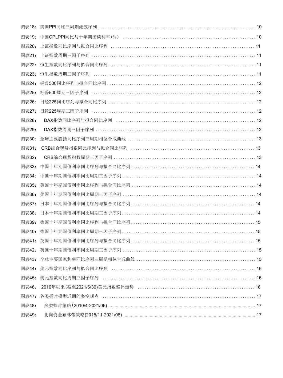 CPI~PPI变化规律判断短期我国利率下行.docx_第2页