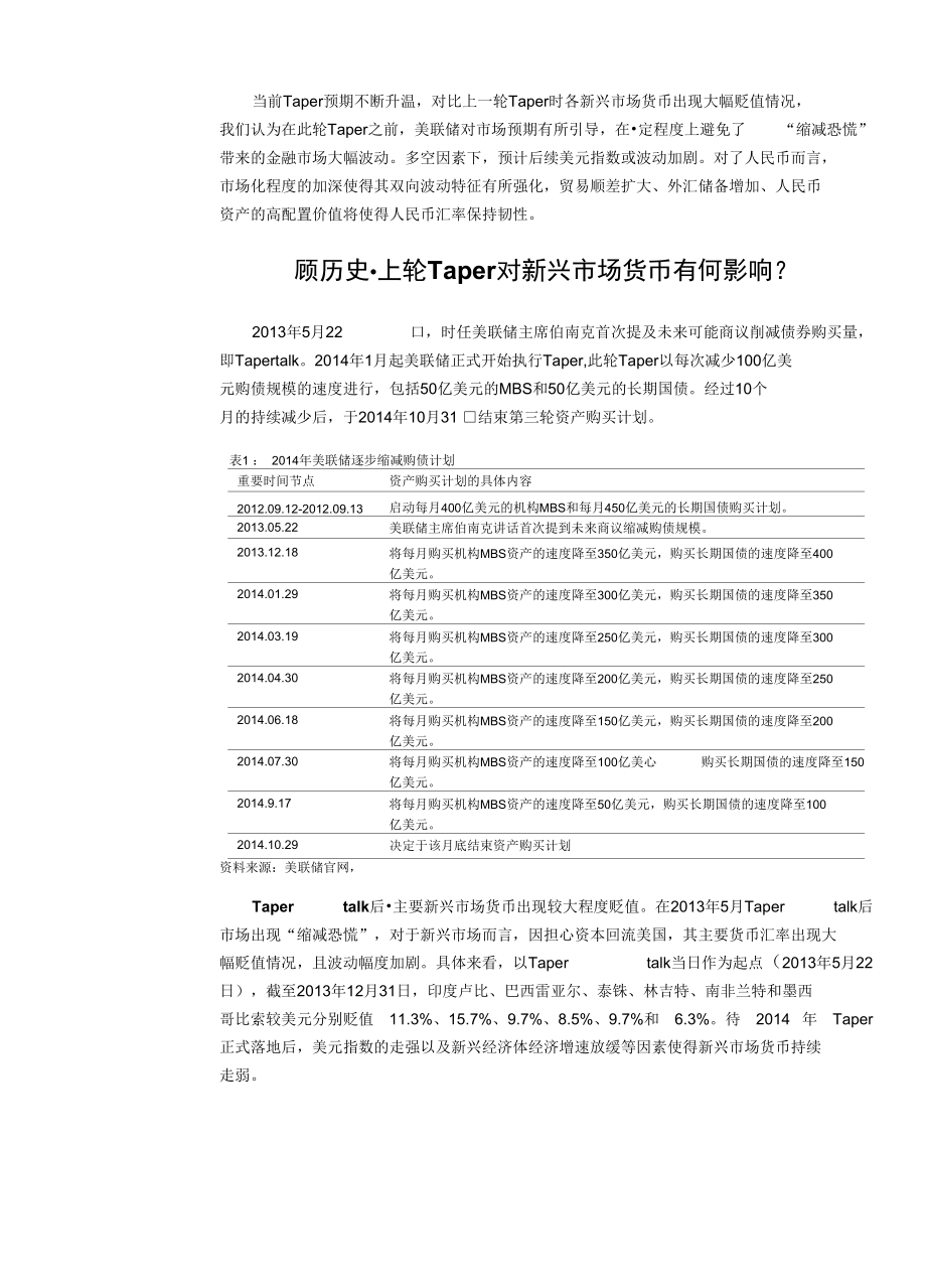 Taper升温下人民币能保持强韧性吗.docx_第1页