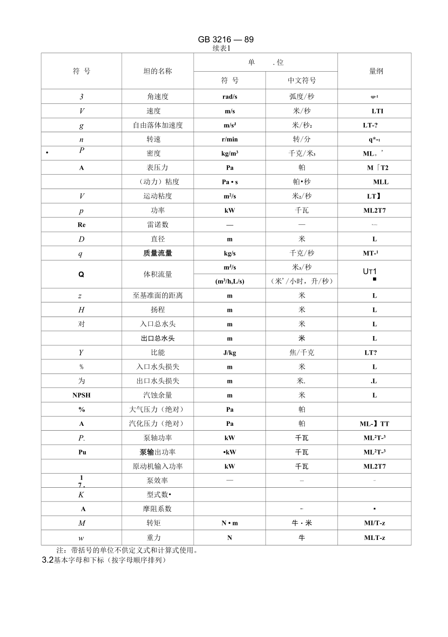 GB3216-89水泵试验方法.docx_第2页