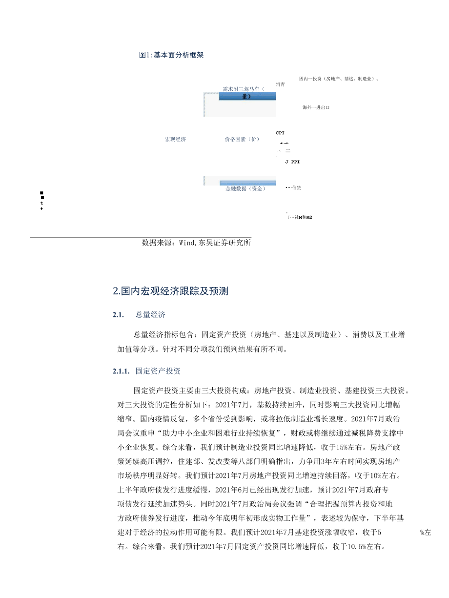 CPI、PPI同比涨幅缩窄消费、投资同比增速降低.docx_第2页