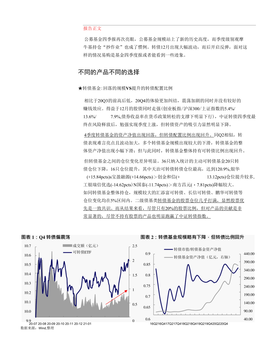 Q4基金转债持仓分析及策略观点：尴尬的定位不再优的选择.docx_第1页