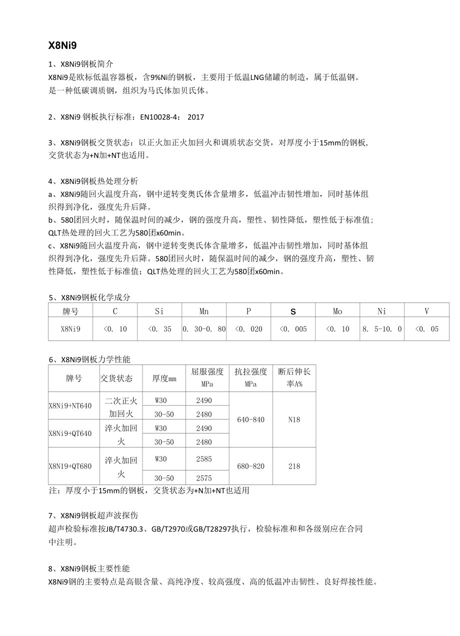 X8Ni9低温容器板应用范围及热处理分析.docx_第1页