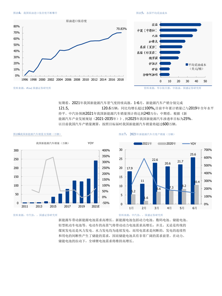 PVDF进入高盈利高景气周期.docx_第3页