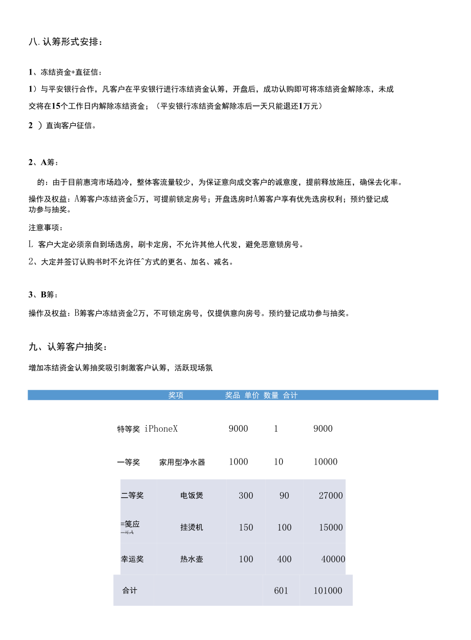 【地产】首推产品冻资认筹方案.docx_第3页