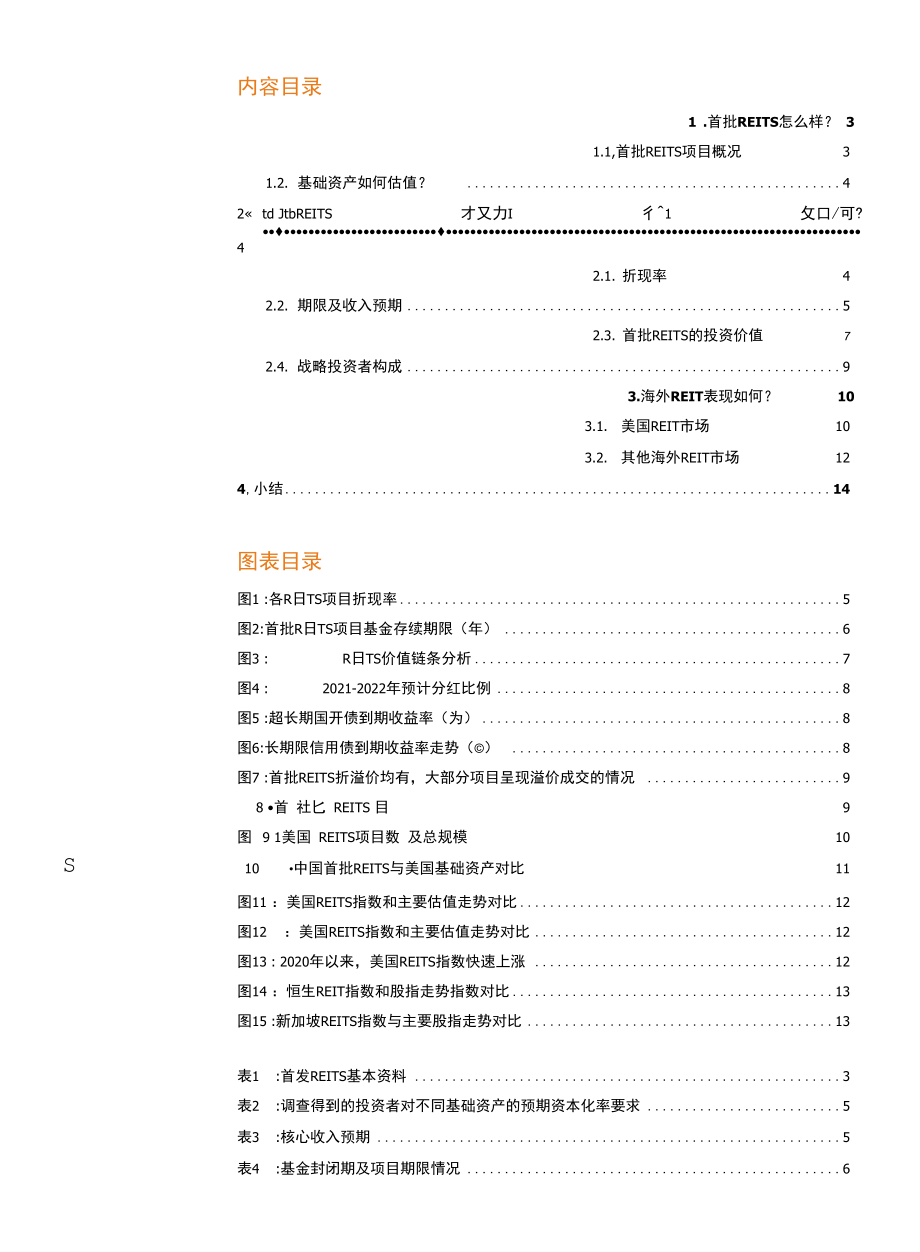 REITS来了投资价值怎 么看.docx_第1页