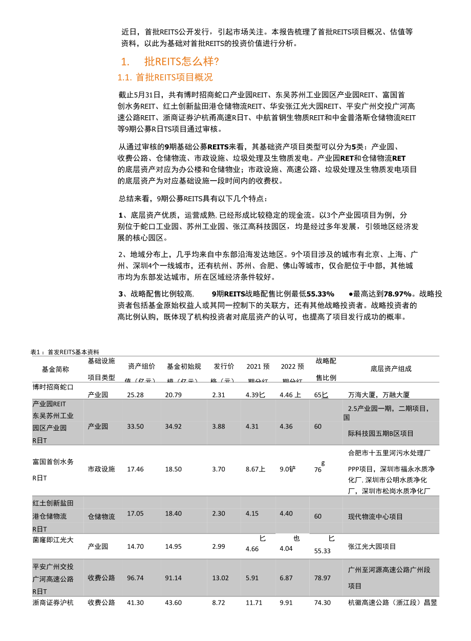 REITS来了投资价值怎 么看.docx_第3页