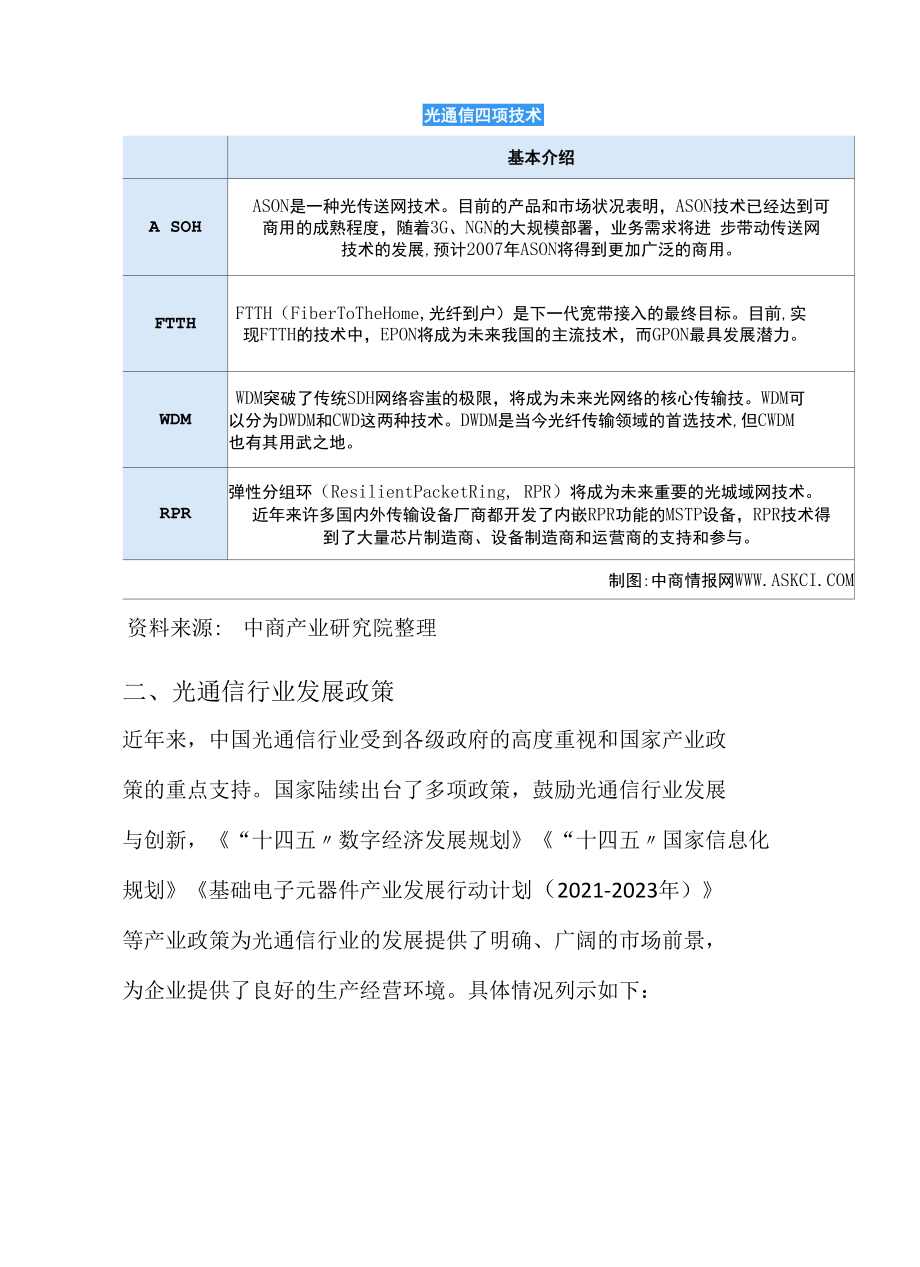 2022年中国光通信产业市场前景及投资研究报告.docx_第2页