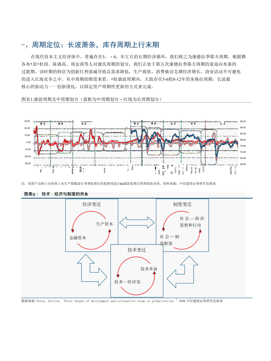 riskoff下的资产再平衡.docx_第3页