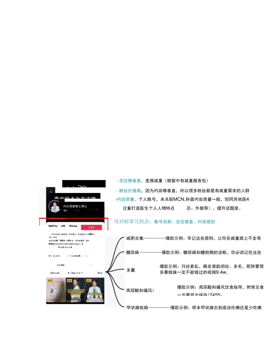 以医生抖音账号为例思考抖音IP账号的运营策略和具体操作方法.docx_第3页