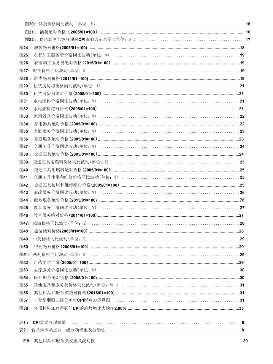 CPI的趋势增速估算.docx_第2页