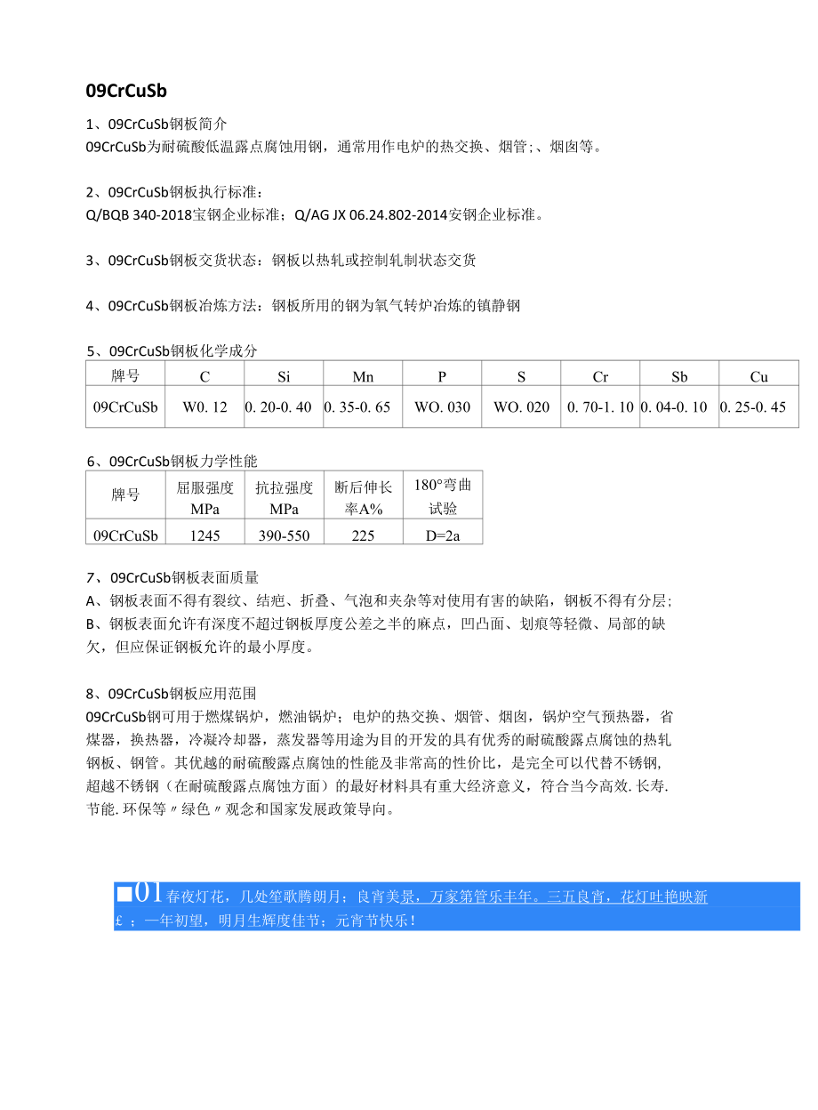 09CrCuSb钢板成分性能及应用范围.docx_第1页