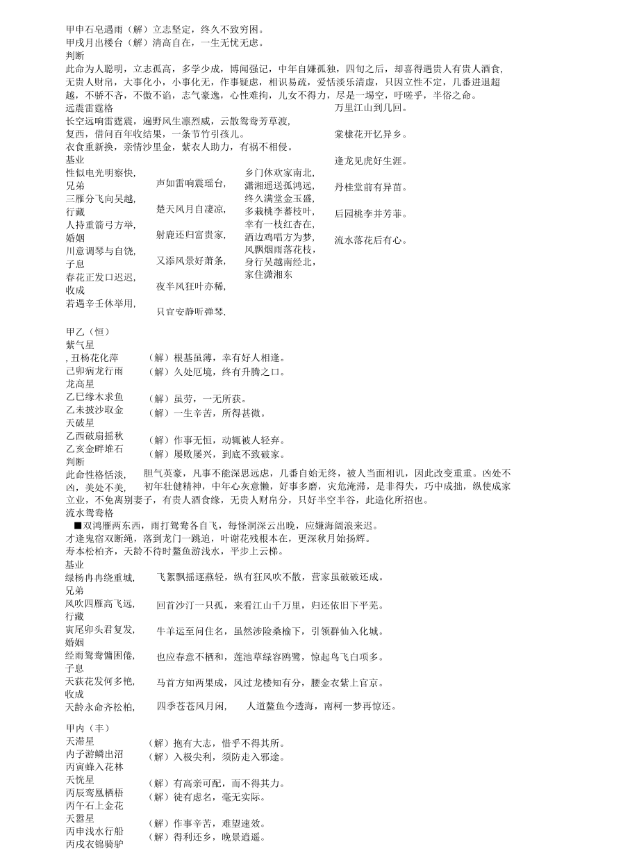 [精品WORD]鬼谷子算命全本.docx_第3页