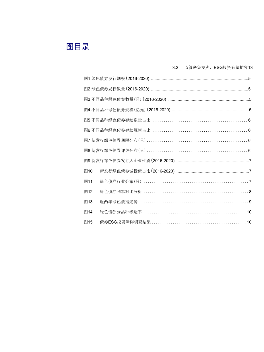 ESG债券投资路在何方.docx_第2页