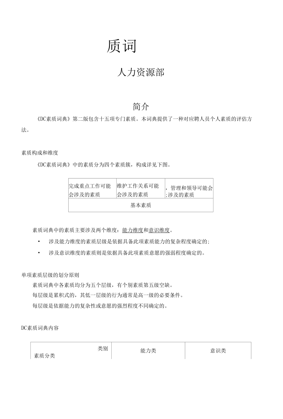 数码（中国）有限公司素质词典.docx_第1页