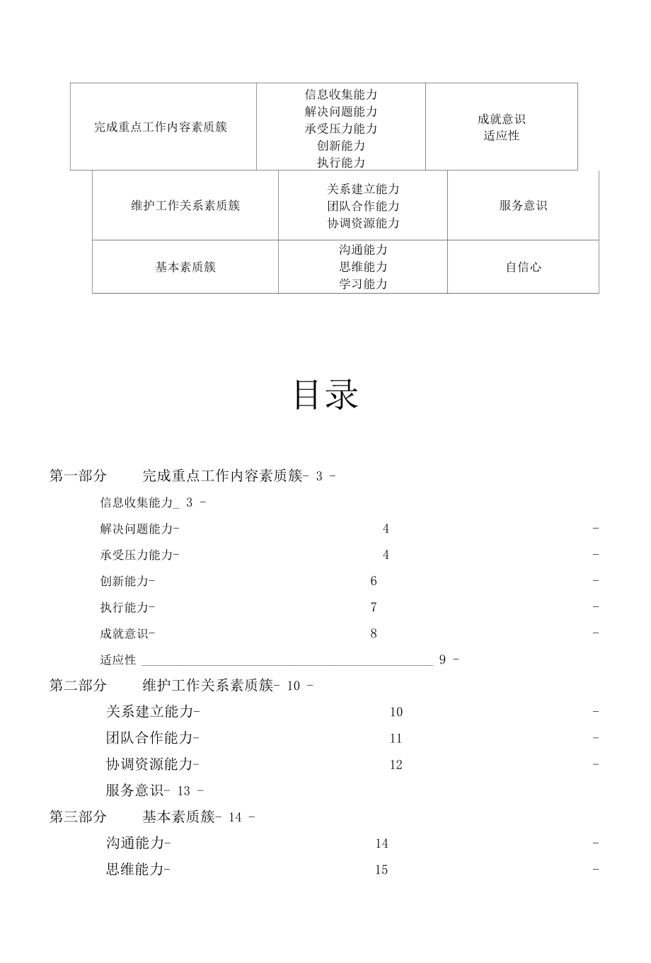 数码（中国）有限公司素质词典.docx_第2页