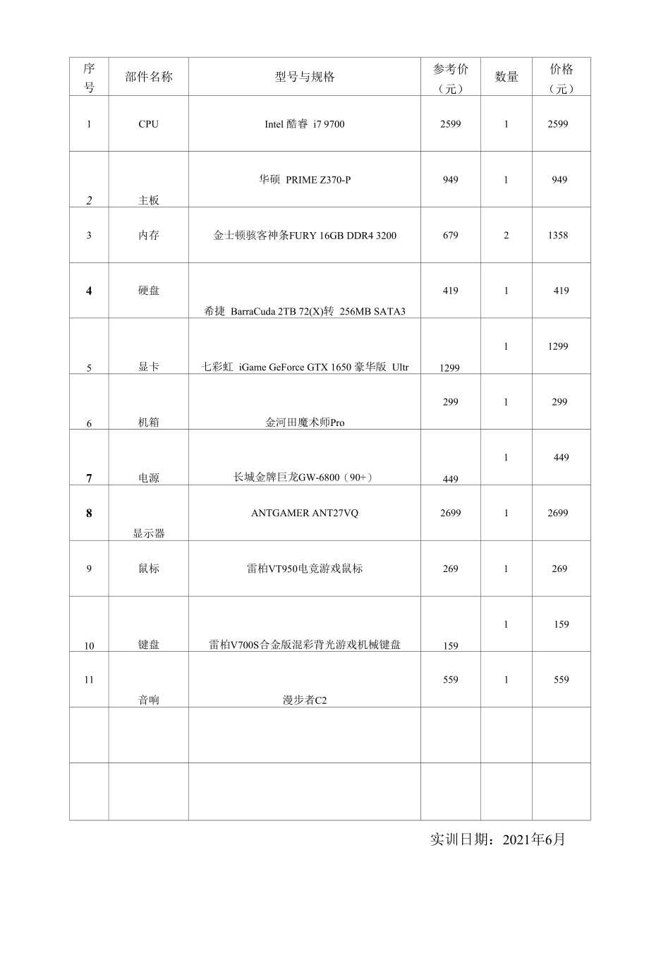 微机系统与维护-实训报告4.docx_第3页