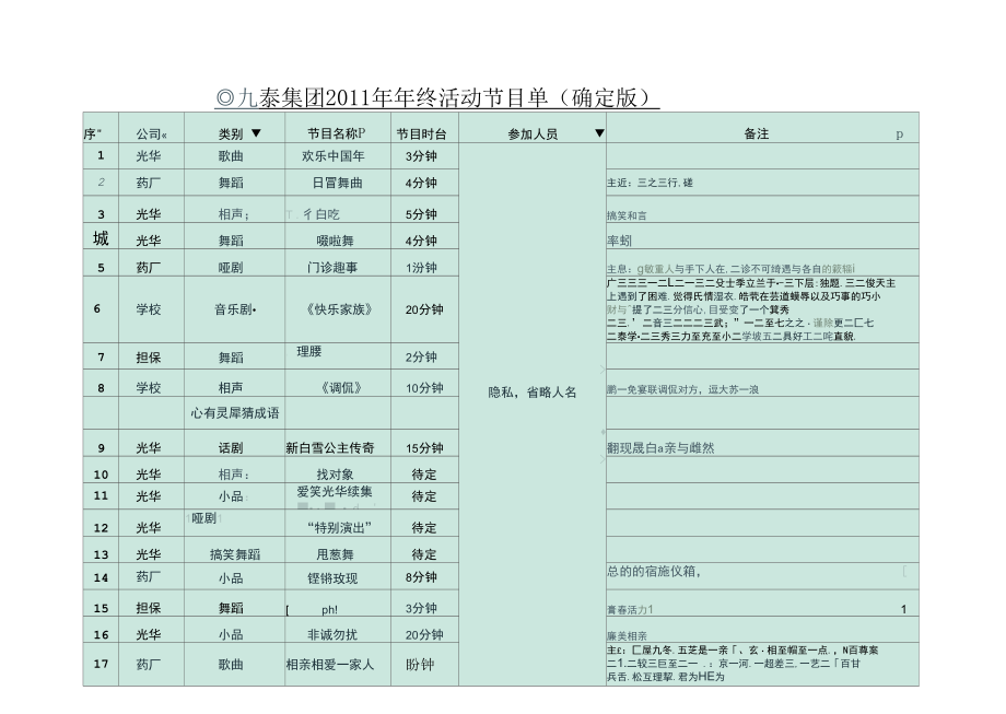 如何设计有创意的年会节目？.docx_第2页