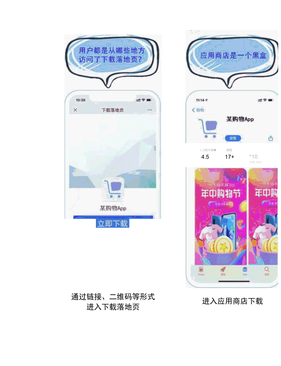 如何监测APP的来源渠道数据.docx_第3页