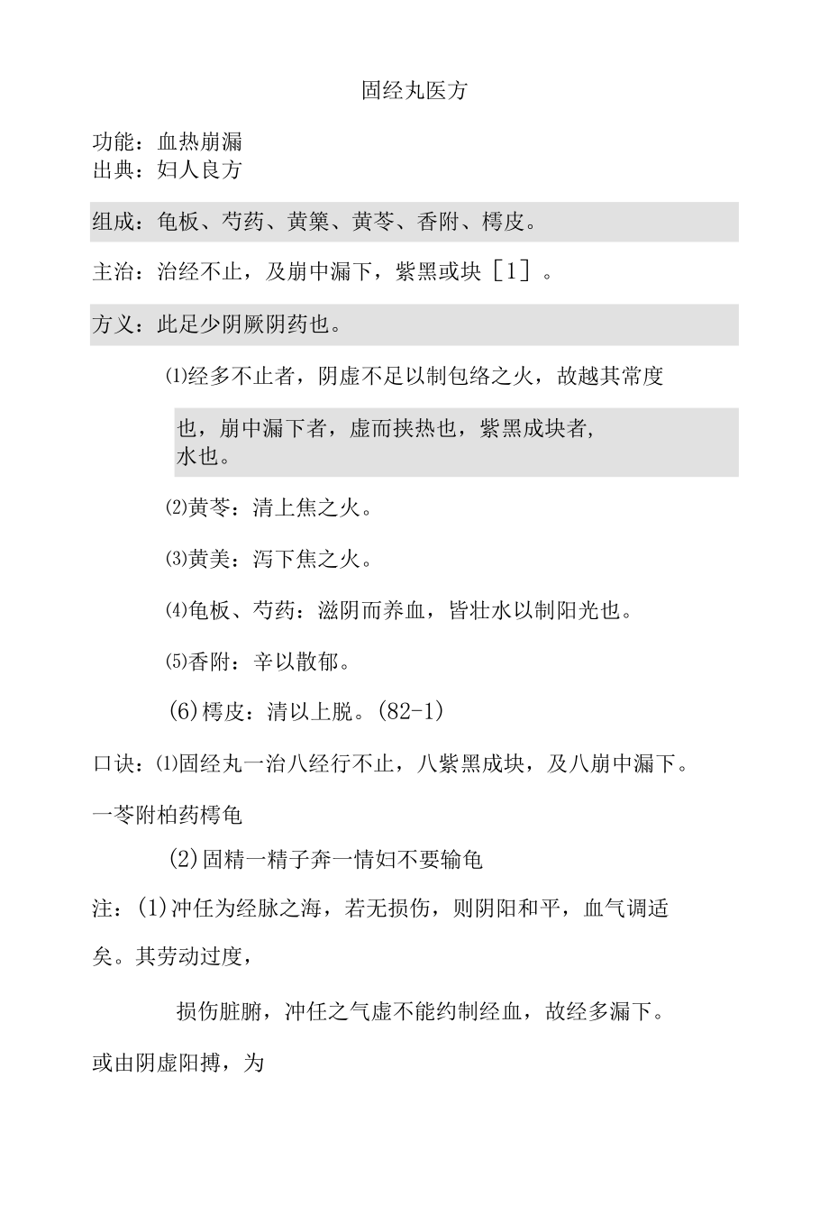 固经丸医方.docx_第1页