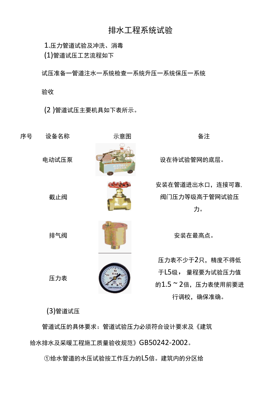 排水工程系统试验.docx_第1页