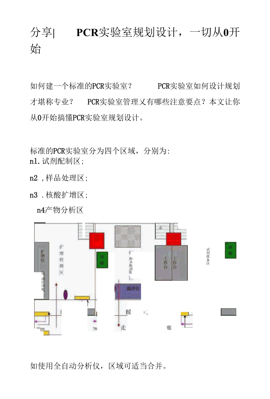 分享 ｜ PCR实验室规划设计一切从0开始.docx_第1页