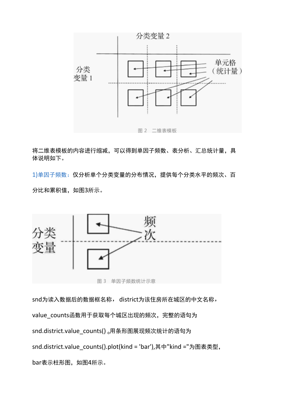 原来报表与统计图要这么做.docx_第3页