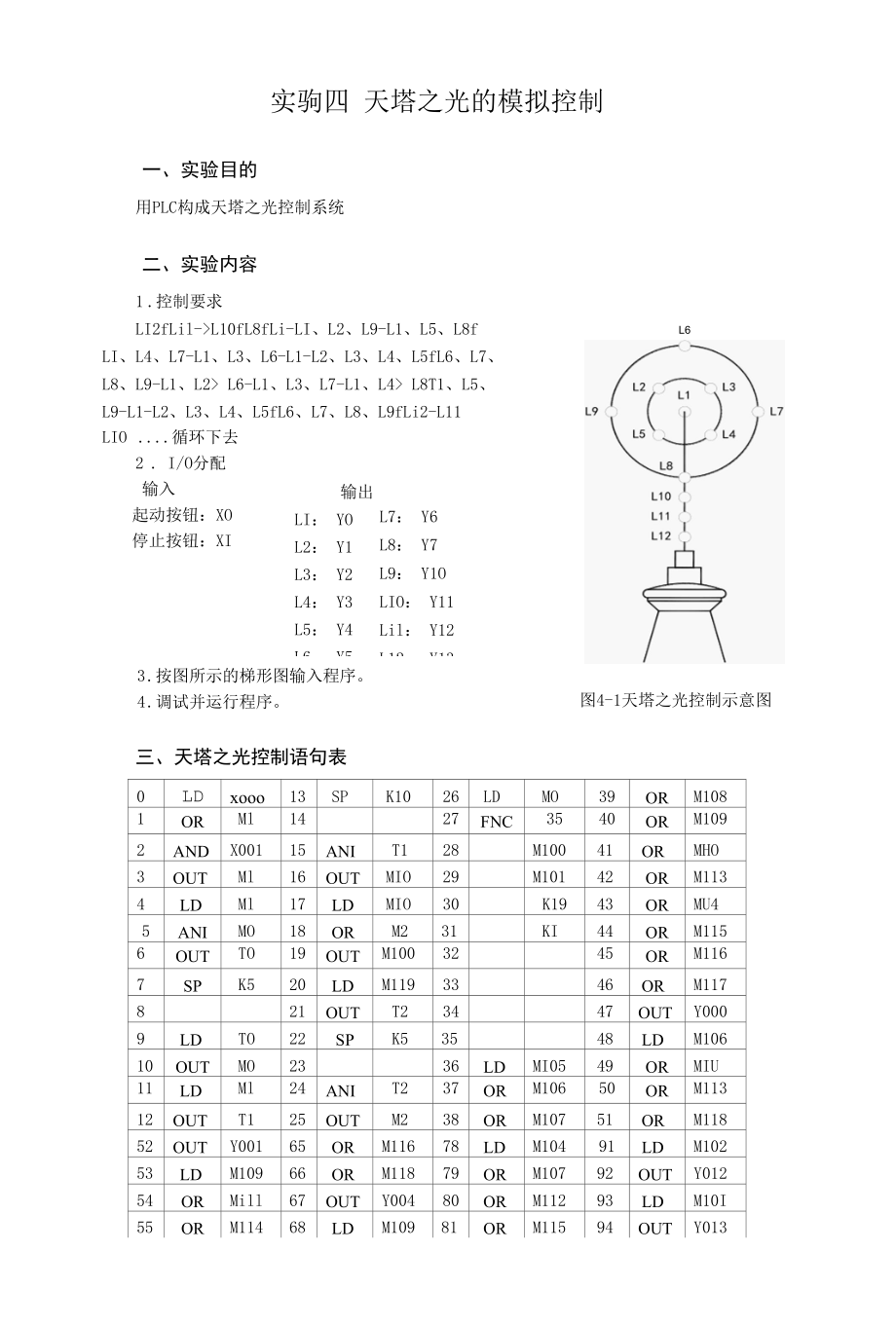 实验四--天塔之光的模拟控制.docx_第1页