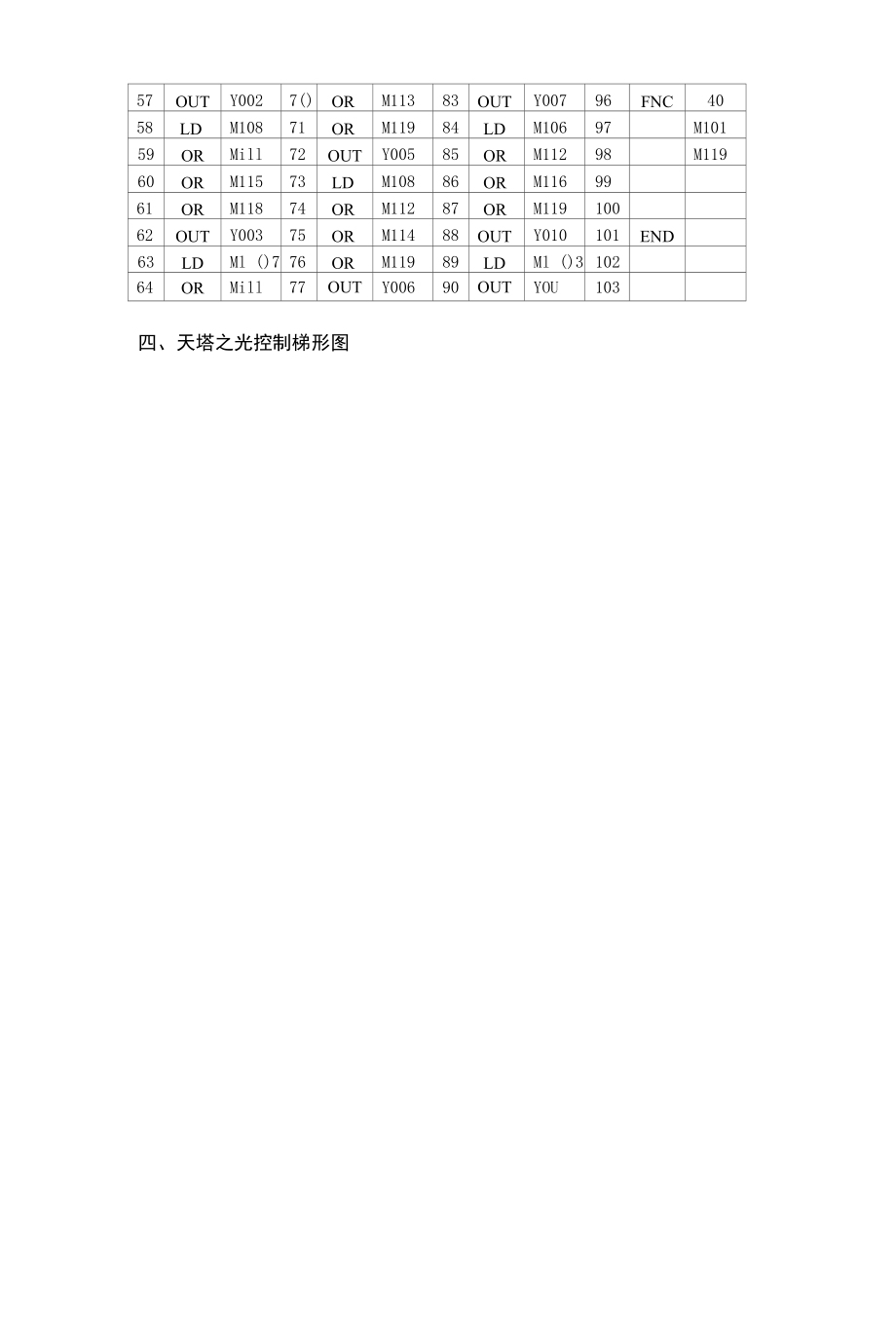 实验四--天塔之光的模拟控制.docx_第3页