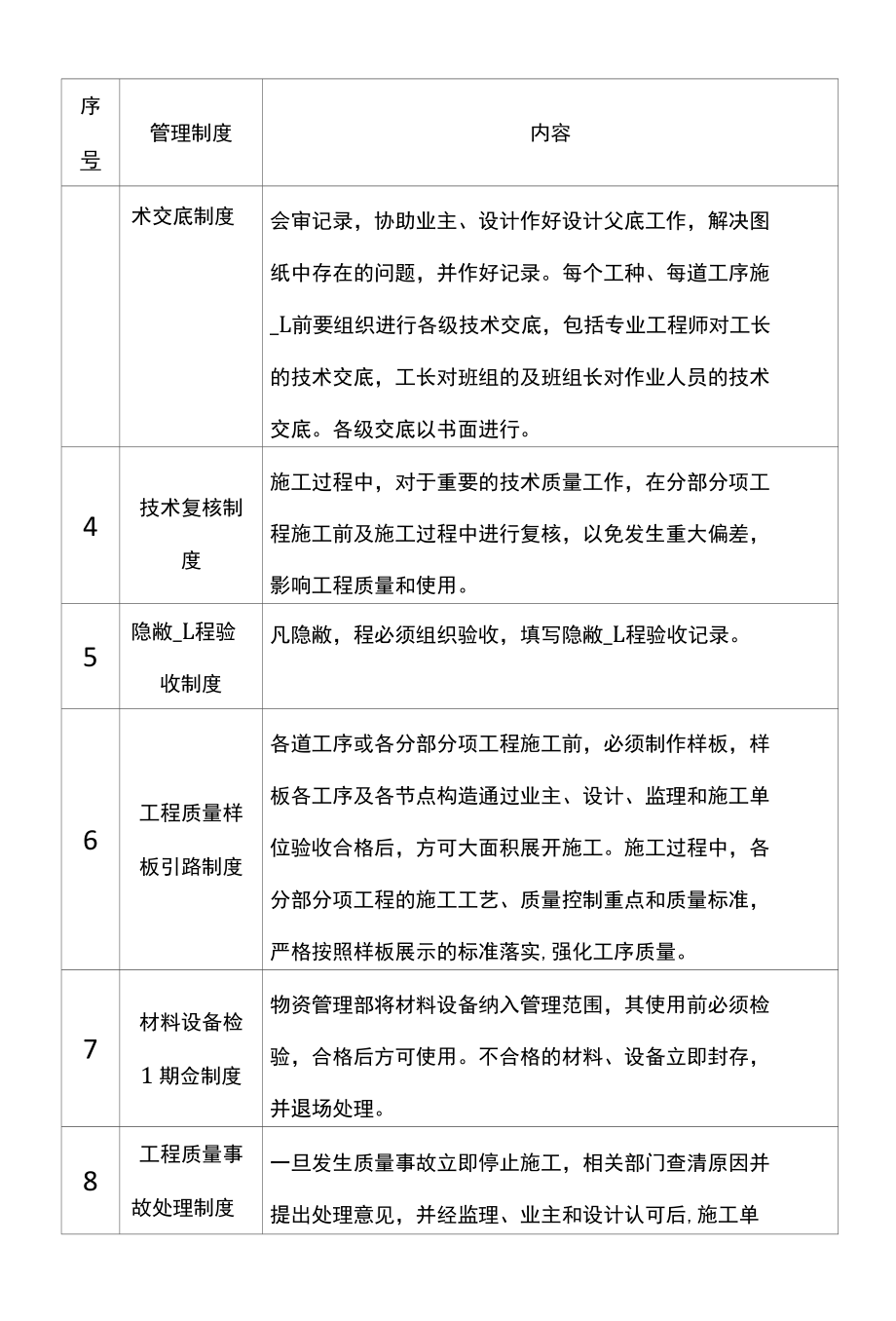 排水工程质量管理措施.docx_第2页