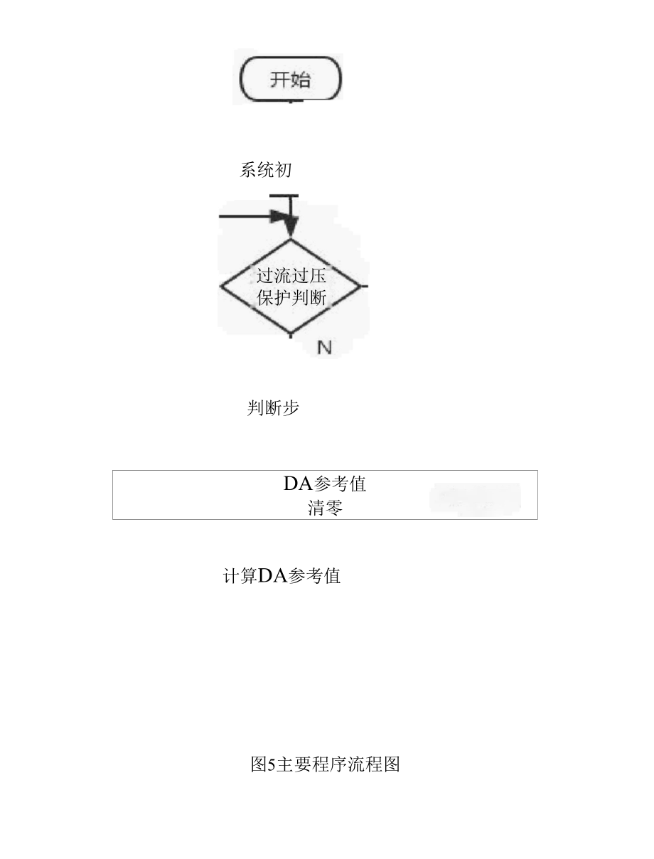 基于单片机数控直流可调电源的设计.docx_第2页