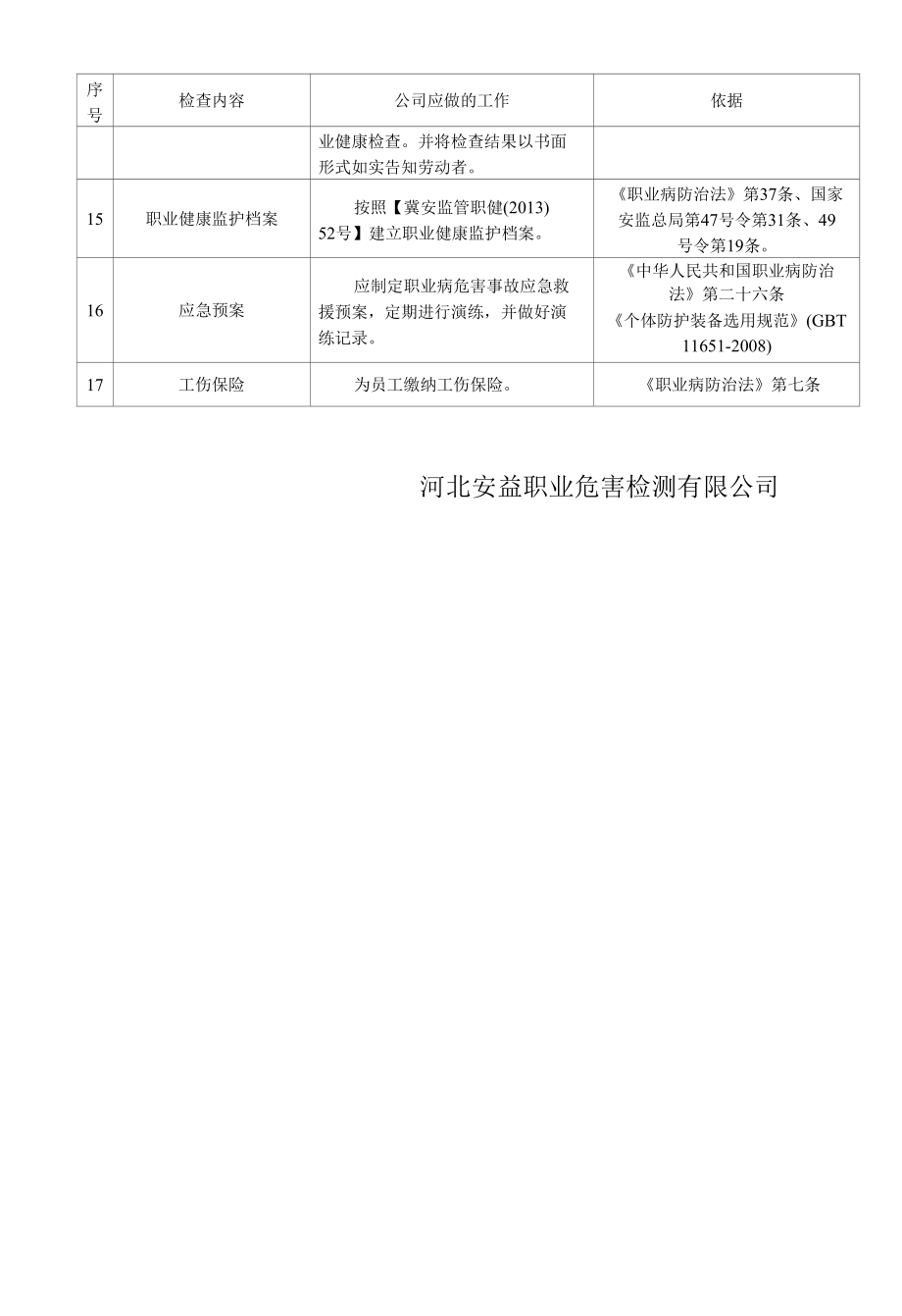 控制效果评价内容.docx_第2页